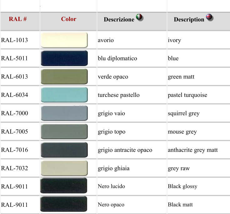 City Bike Woman 7 Speed